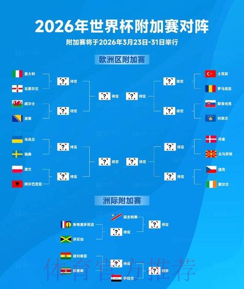 2026世界杯数据统计 2026世界杯数据统计