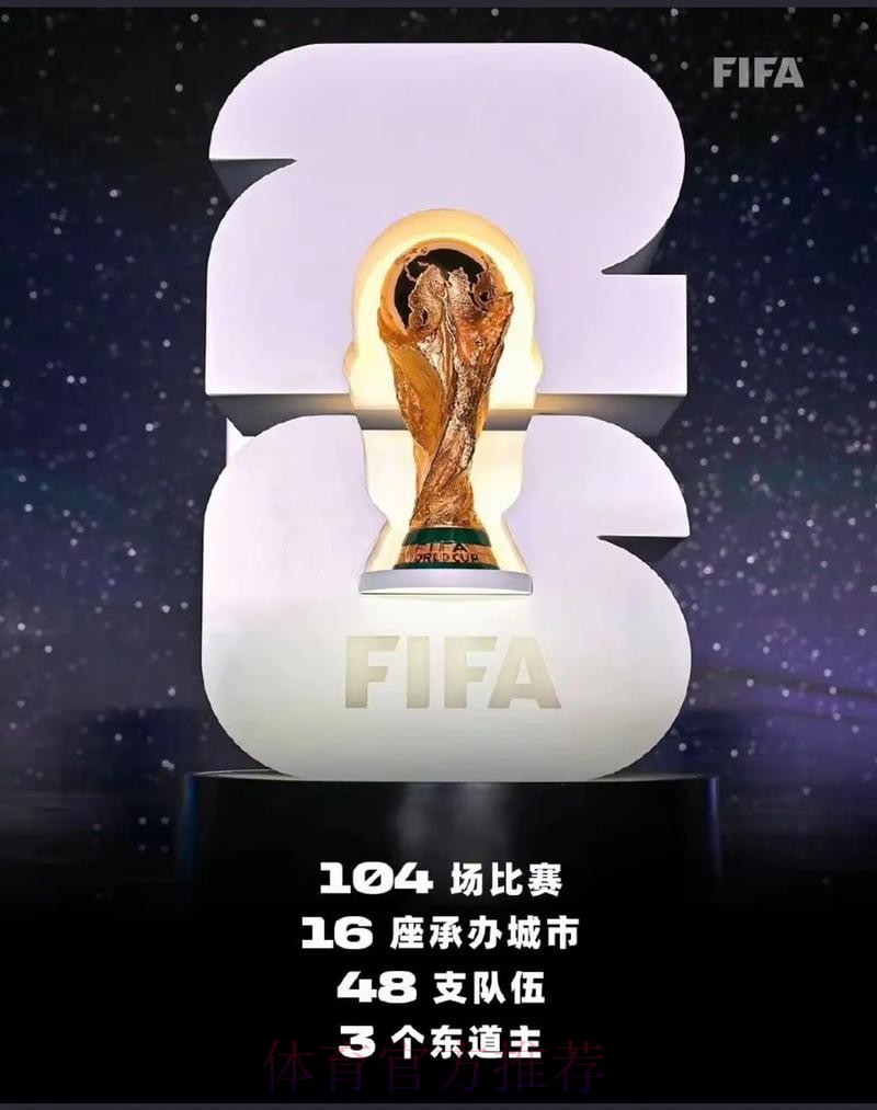 2026美加墨世界杯预测分析网站 2026美加墨世界杯预测分析网站