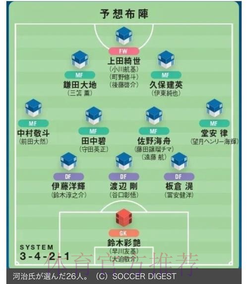 世界杯专家预测完整版 世界杯专家预测完整版