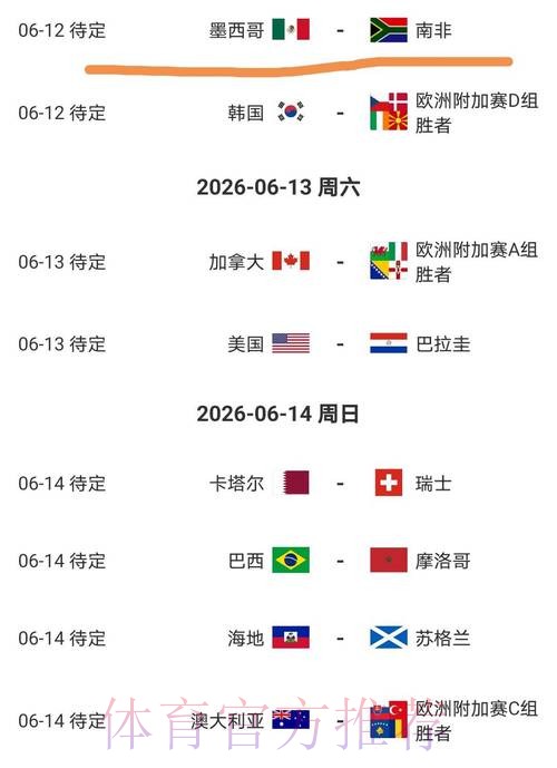2026美加墨世界杯小组赛积分是否免费 2026美加墨世界杯小组赛积分是否免费