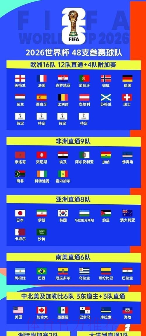 2026世界杯墨西哥实时比分