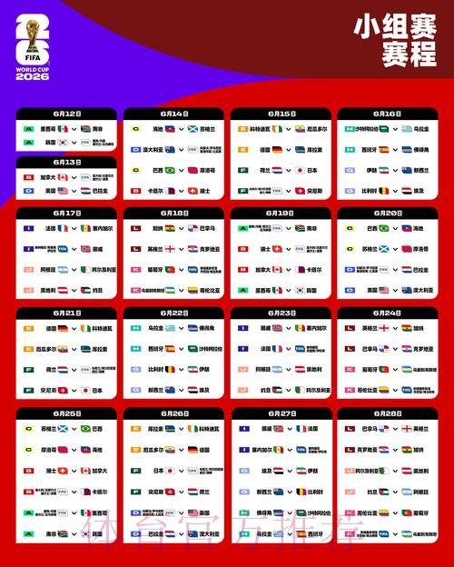 2026世界杯墨西哥积分排名