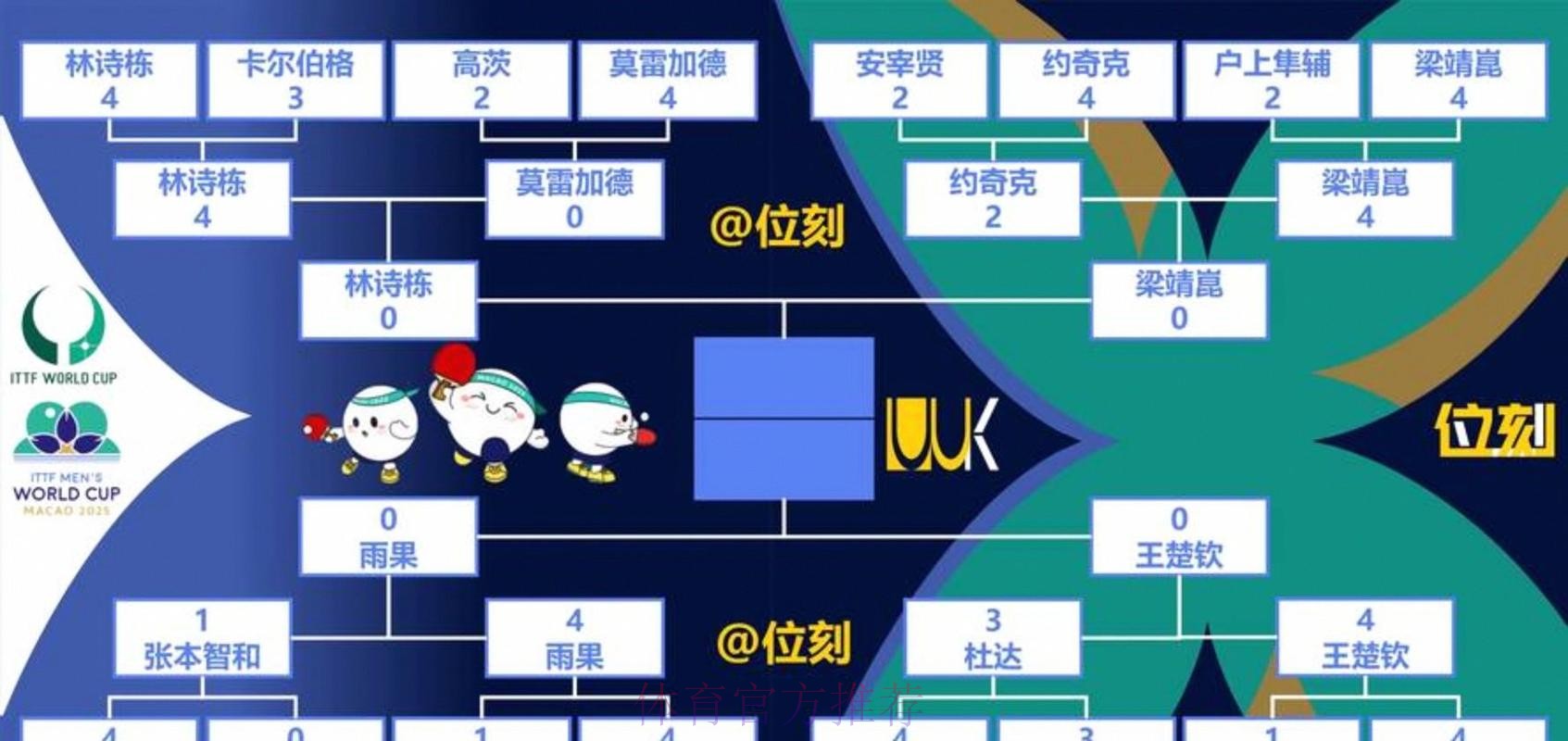 2026世界杯出线规则规则