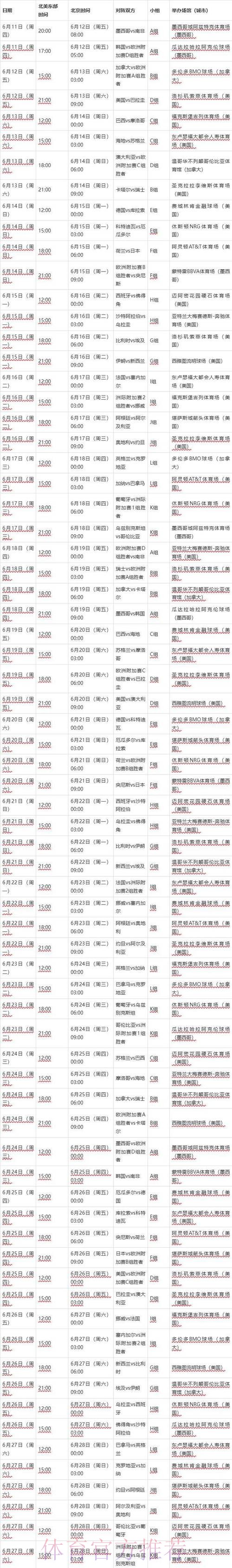 世界杯每日赛程准不准