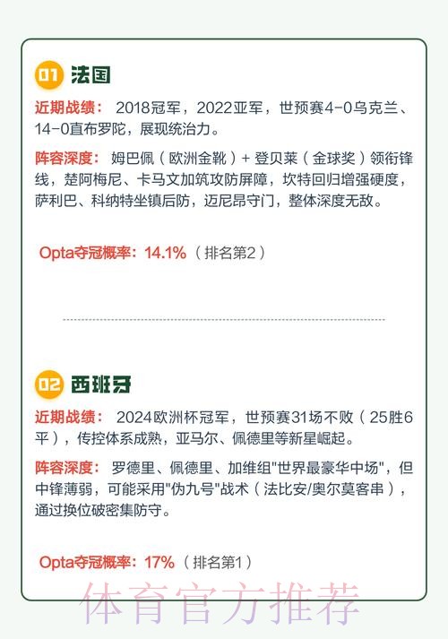 2026世界杯直播注册热门