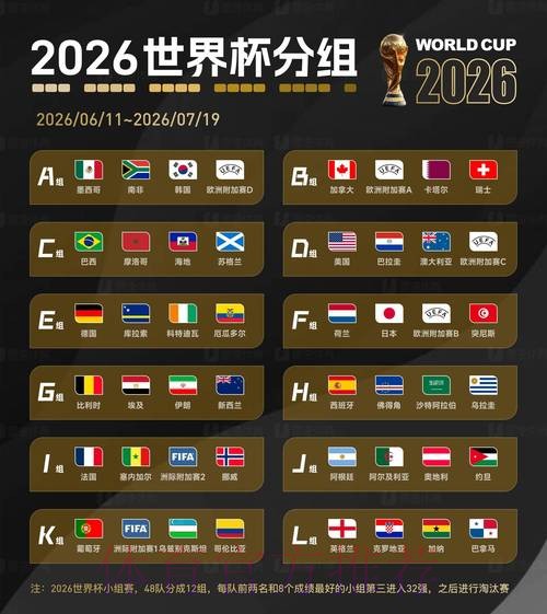 2026世界杯比分高清热门