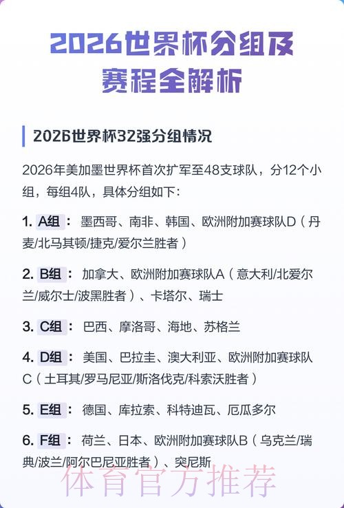 深度解析：2026世界杯直播全攻略